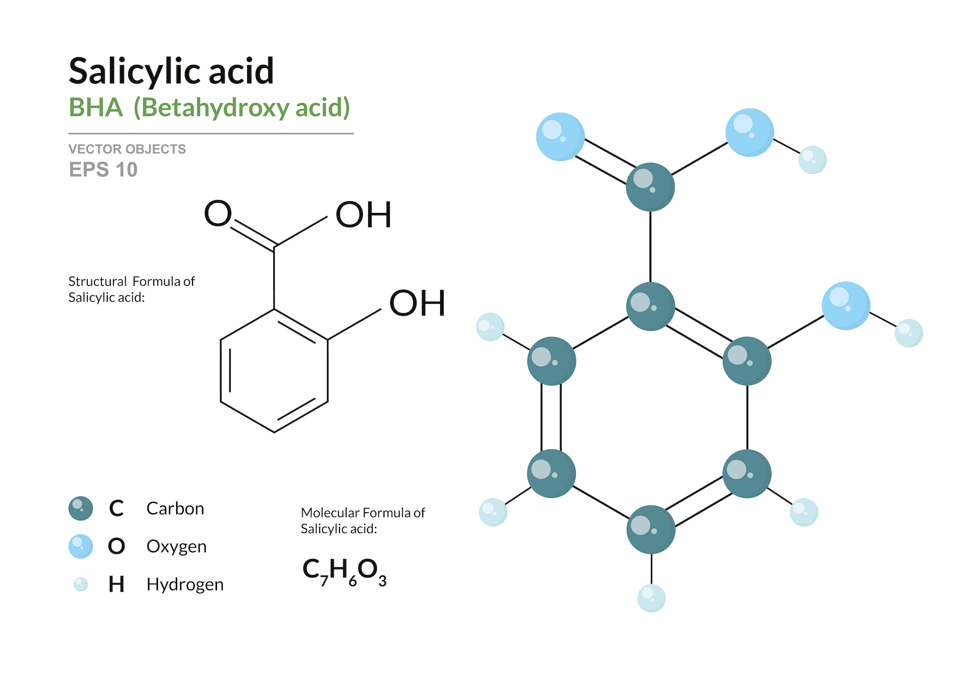 Salicylsäure für Salicylsäure-Peeling